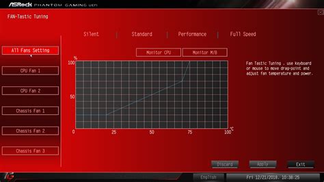 Modern UEFI alaplap grafikus felülete