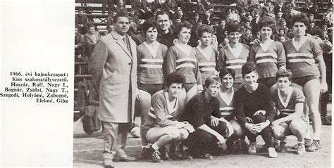 Az FTC női kézilabdacsapata az 1960-as években