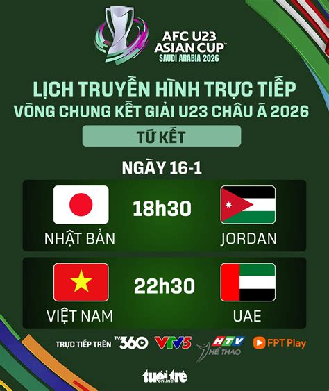 Üzbegisztán U23 vs Szaúd-Arábia U23 mérkőzés előtti hangulat