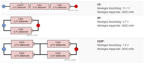 Párhuzamosan kapcsolt lítium-ion akkumulátorok diagramja BMS-el