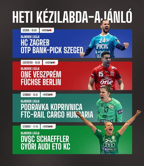 PICK Szeged Bajnokok Ligája házi góllövőlista
