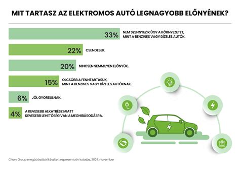 Elektromos formaautó az ERA versenysorozatban