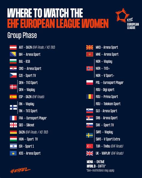 EHF European League Women logó