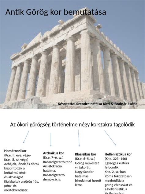 antik görög sportolók ábrázolása