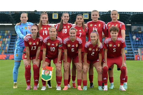 Női U19 labdarúgócsapat