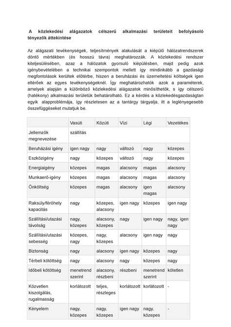 A játékosok értékét befolyásoló tényezők