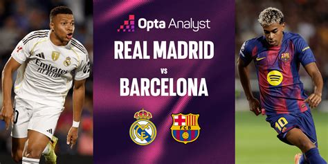 A Real Madrid utánpótlás-rendszerének globális hatása