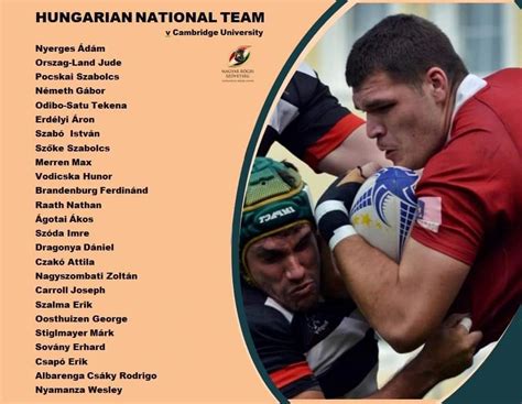 Magyar rögbi válogatott