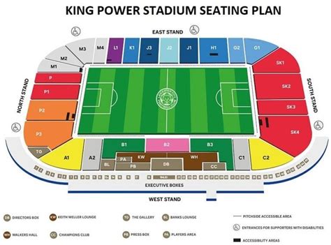King Power Stadion BL-meccs idején