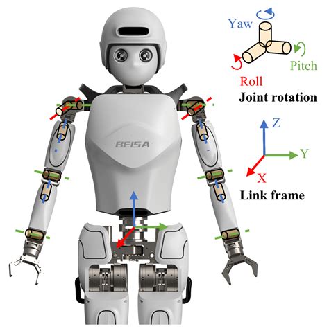 Földönkívüli robot harcban