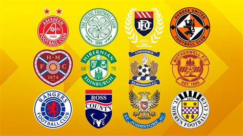 A Skót Premiership logója