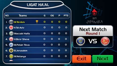 Az izraeli Ligat ha'Al logója