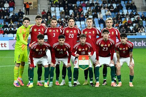 A magyar labdarúgó utánpótlás-válogatottak stratégiai céljai
