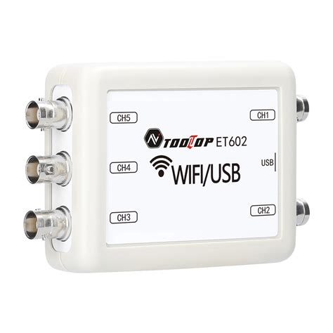 Wi-Fi csatornák és interferencia sematikus ábrája