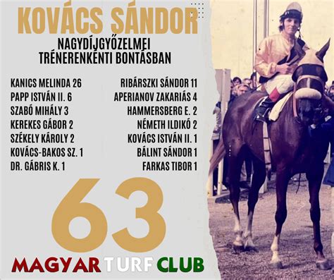 Kovács Sándor, a Haladás egykori legendás játékosa