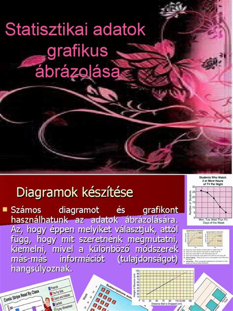 Statisztikai adatok megjelenítése infografikán