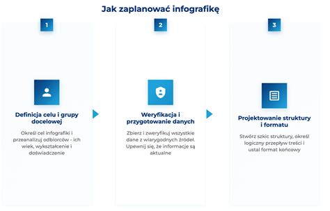 Infografika: Játékosügynöki szolgáltatások spektruma