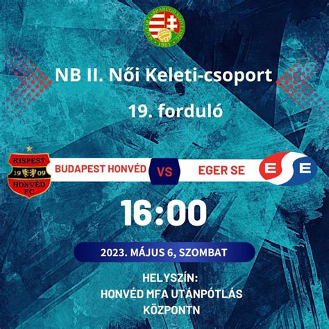 Női NB II. csapat stratégiai megbeszélése