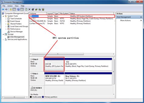 EFI System Partition (ESP) struktúra