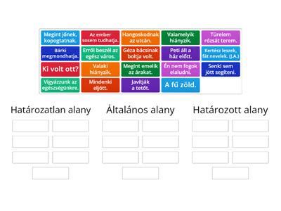 Az alany és az állítmány típusait és jellemzőit bemutató infografika