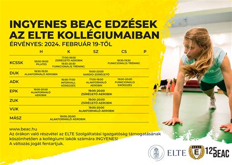 Technológia használata az edzések optimalizálásában