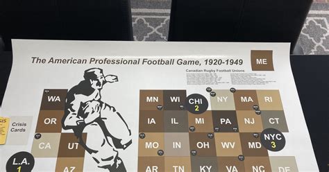 A The American Professional Football Game, 1920-1949 társasjáték