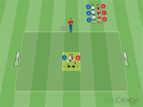 Labdavezetés gyakorlása bójákkal