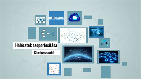 A hálózatok kiterjedés szerinti csoportosítása: PAN, LAN, MAN, WAN