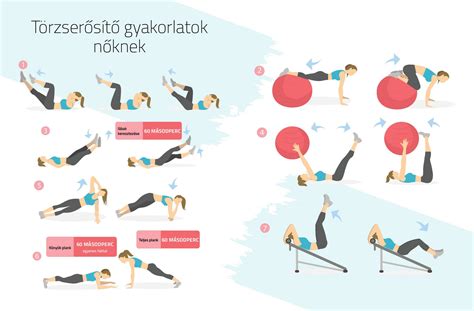 Törzserősítő gyakorlatok fitness labdával - képsorozat