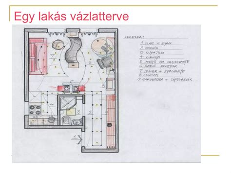 Az incel jelenség grafikus ábrázolása