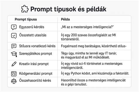 Őssejtterápia magyarázat