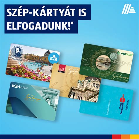 A Széchenyi Pihenő Kártya logója és típusai