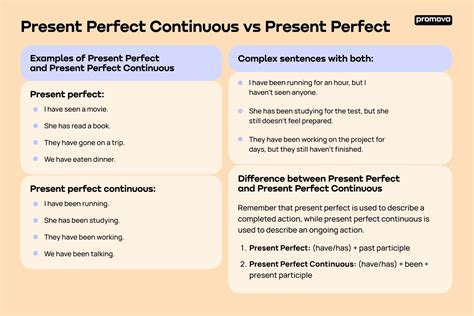 Különbségek a Present Perfect Simple és Continuous között