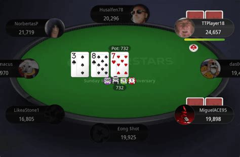 A PokerStars játék integritásának prioritásai