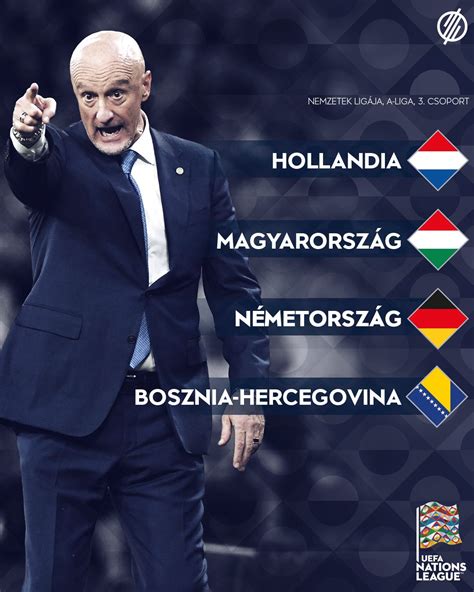 A Nemzetek Ligája logója és a B divízió