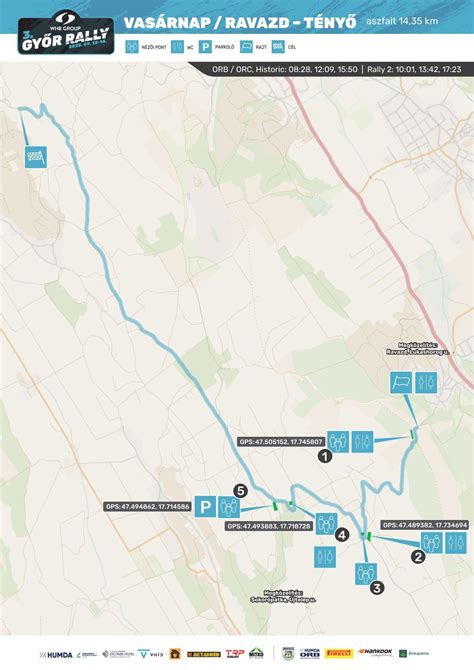 A marosvásárhelyi triatlon verseny útvonala és környezete