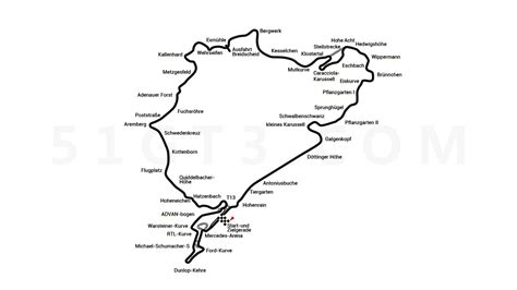 Nürburgring Nordschleife térkép