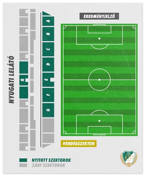 Stadion ülésrendjét bemutató ábra