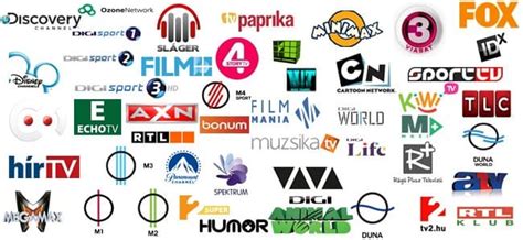 TV csatornák listája futball közvetítésekkel