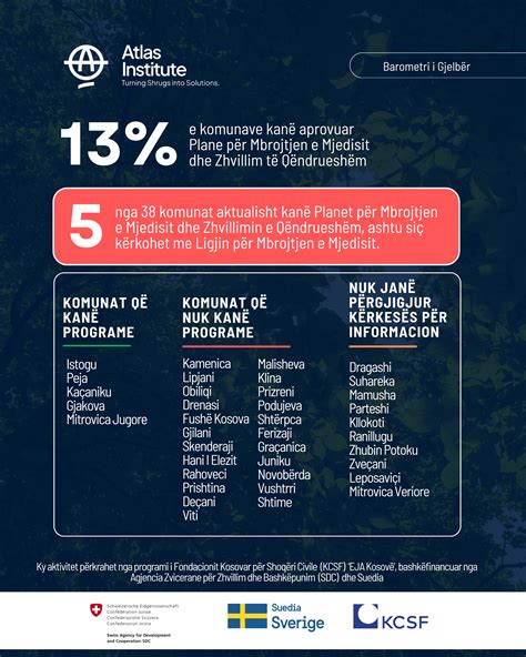 Infografika sportklubok éves eredményeinek vagy statisztikáinak alakulásáról