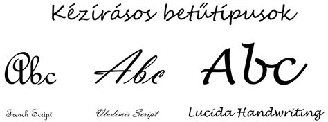 Betűtípusok renderelésének illusztrációja