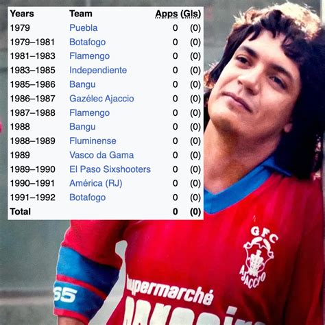 Carlos Henrique Kaiser, a brazil szélhámos futballista