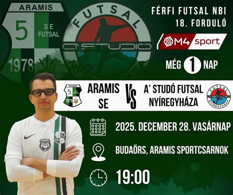 Aramis Futsal utánpótlás bajnokcsapat