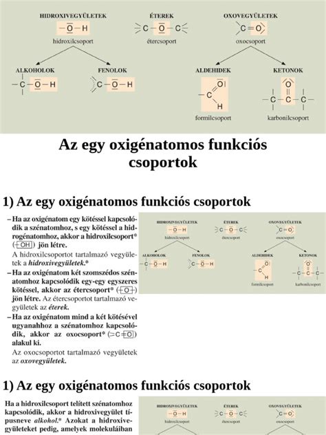 Funkciós csoportok az ipari termékekben