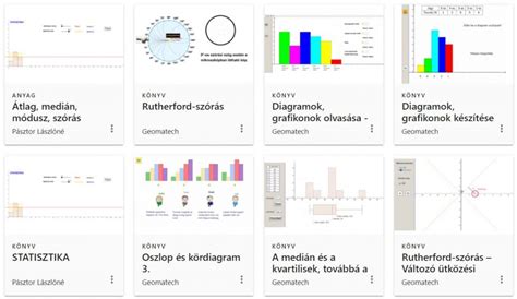 Statisztika a magyar labdarúgásról