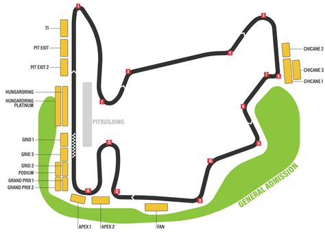 A Hungaroring rajongói zónáinak térképe