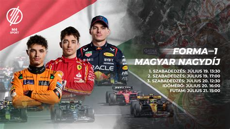 Budapest F1-es díszben a Magyar Nagydíj alatt