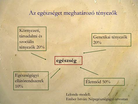 Futballisták teljesítményét befolyásoló genetikai tényezők
