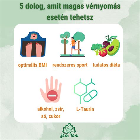 Példa H2H (egymás elleni) statisztikák megjelenítésére infografikával