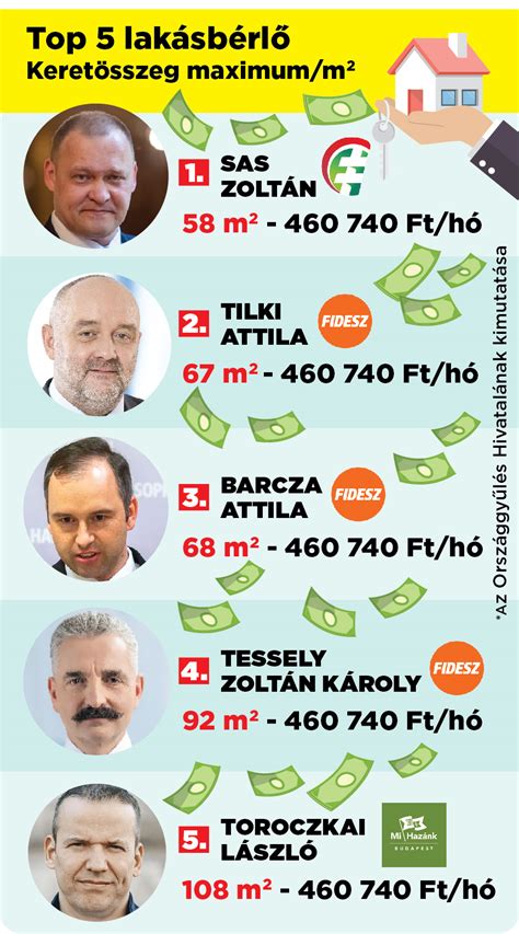 Dudás János edzés közben a Hoffenheimnél